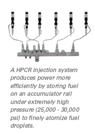 HPCR_Injection.jpg